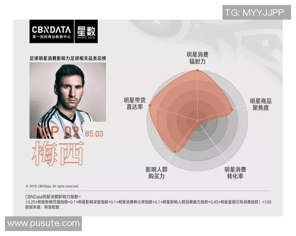 英国足球明星队员数量揭秘及其在国际赛场上的影响力分析